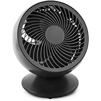 Los mejores  - Collen Ventilador de Escritorio USB Ventiladores de Pared silenciosos Ventilador de Mesa oscilante- 5 aspas- Ventilador…